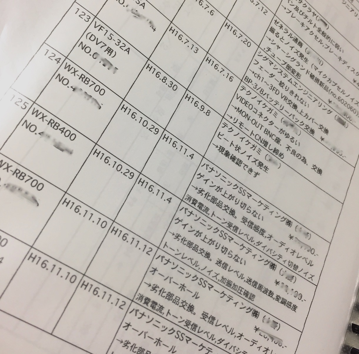 変形周波数変調記録